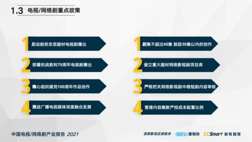 2021年中國(guó)電視與網(wǎng)絡(luò)劇產(chǎn)業(yè)報(bào)告重磅發(fā)布 廣電節(jié)目制作迎來新時(shí)代